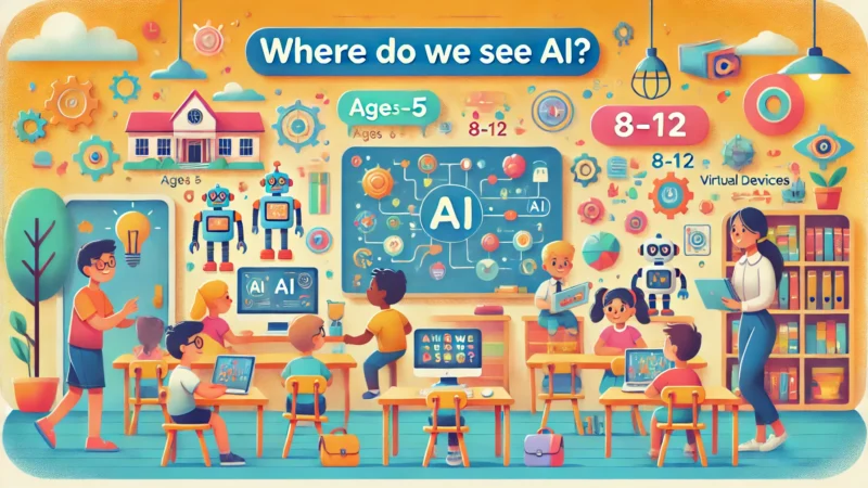A colorful and engaging hero image for a blog post exploring 'Where Do We See AI_' designed for young learners. The image features a classroom setting